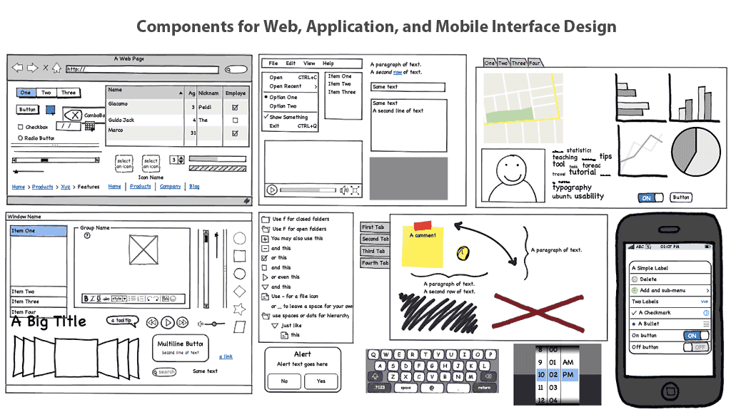 wireframing software for mac